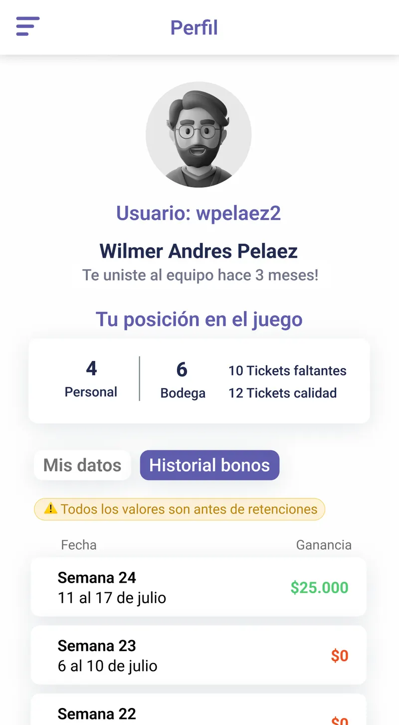 Profile screen: the employee's details, their position in the game and a weekly bonus history.