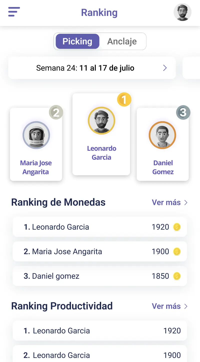 Team rankings screen of the gamification layer: weekly top three and rankings by coins and by productivity.