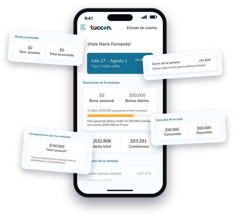 Phone showing the leader account statement, with floating cards for the weekly closing balance, accumulated debt, credit limit use and weekly deposits.